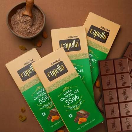 Capella  Fruit s Nut Chocolate