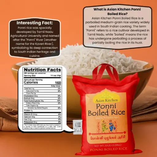 [ELIBOI-00256] Elite Boiled Rice 24 Kg